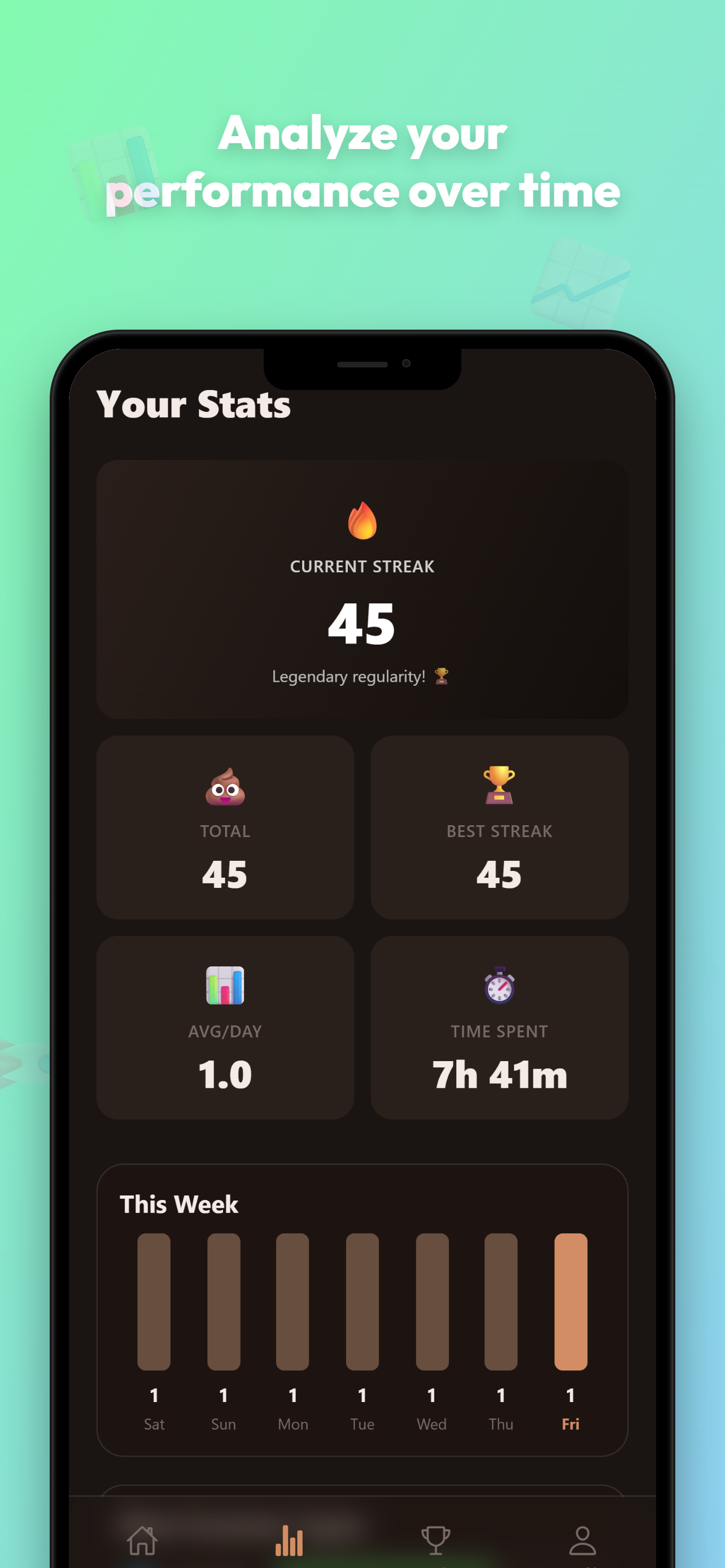Diaroo statistics screen with charts and health metrics
